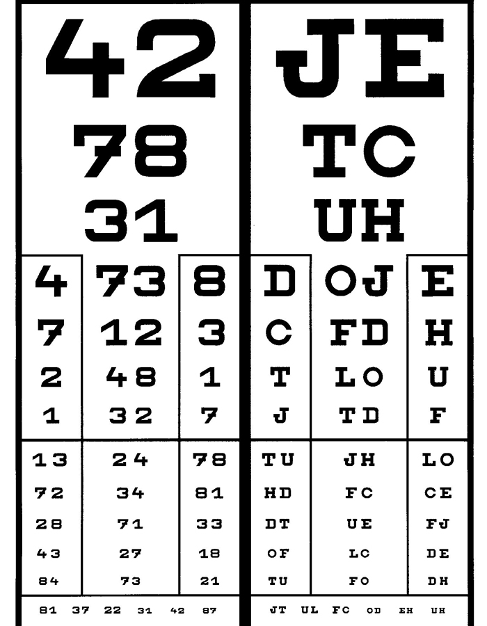 szemvizsgálati gyakorlatok